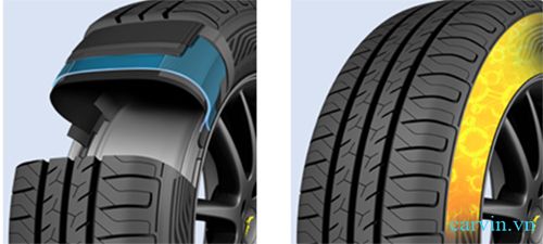 lốp goodyear 165/65r14 asurance duraplus 2