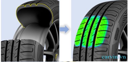 lốp goodyear 165/65r14 asurance duraplus 2