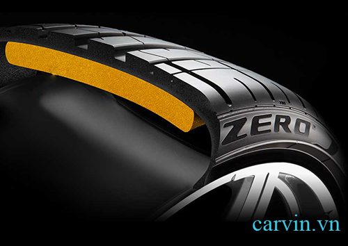 Lốp Pirelli P Zero 245/40R19