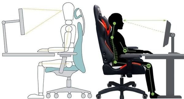 Minh họa đường cong cột sống khi ngồi trên ghế thiết kế công thái học và ghế thông thường