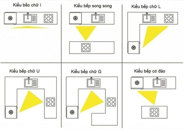 Hình ảnh bài viết