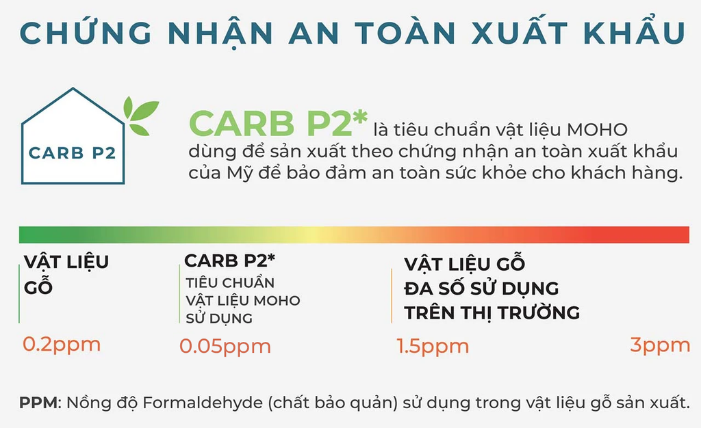 tủ quần áo không formaldehyde