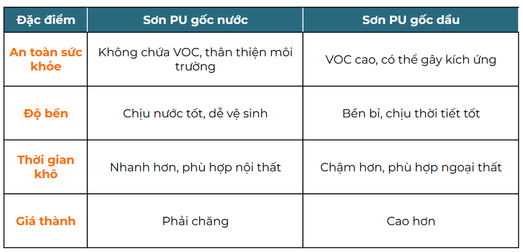 Hình ảnh bài viết