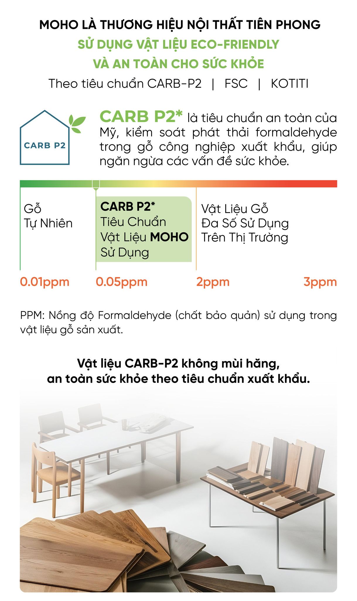Nội dung sản phẩm
