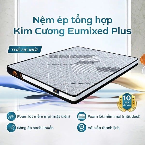 Hình ảnh bài viết