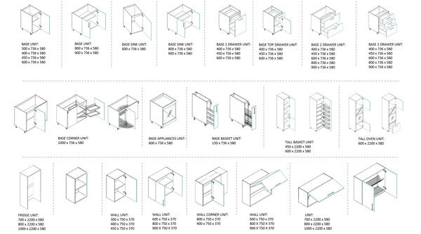 Một vài module tủ bếp điển hình