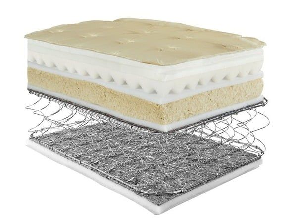 Nệm lò xo có khả năng thấm hút mồ hôi
