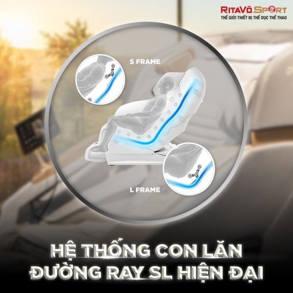 hệ thống con lăn đường ray hiện đại
