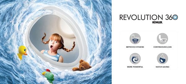 Công nghệ xả Revolution 360