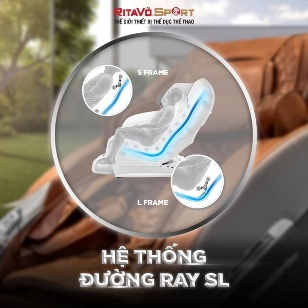 hệ thống đường ray sl