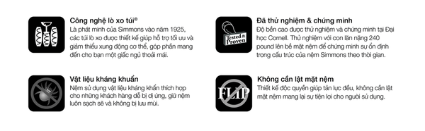 Thong tin NBA62NF000TE