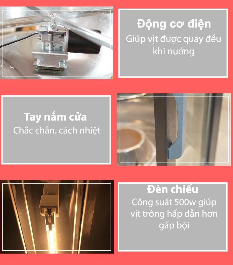 Các bộ phận của lò 680