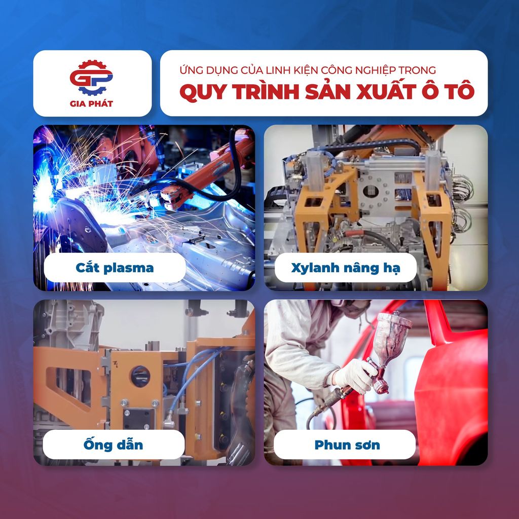 Linh Kiện Công Nghiệp: Ứng Dụng Trong Quy Trình Sản Xuất Ô Tô