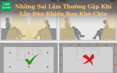 Những Sai Lầm Thường Gặp Khi Lắp  Đèn Khiến Bạn Khó Chịu