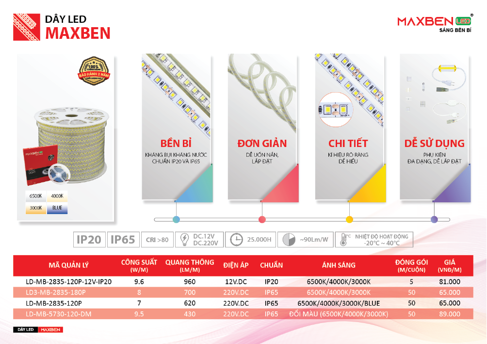 đèn led dây maxben