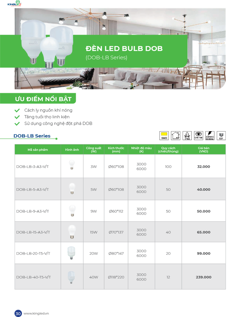 bóng đèn led bulb kingled