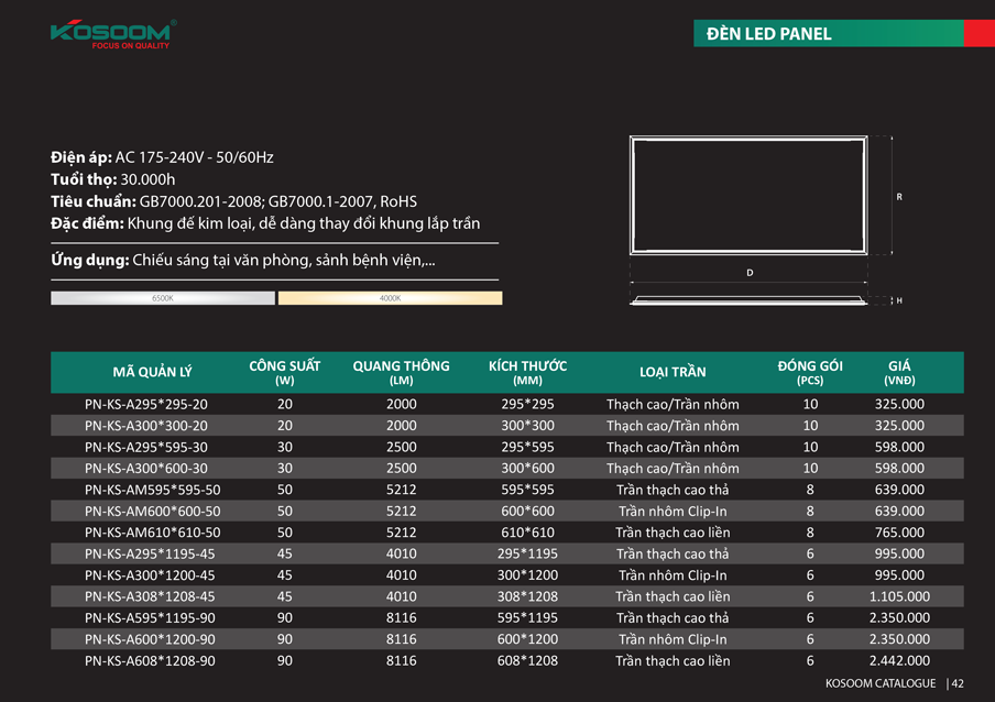 đèn led panel kosoom