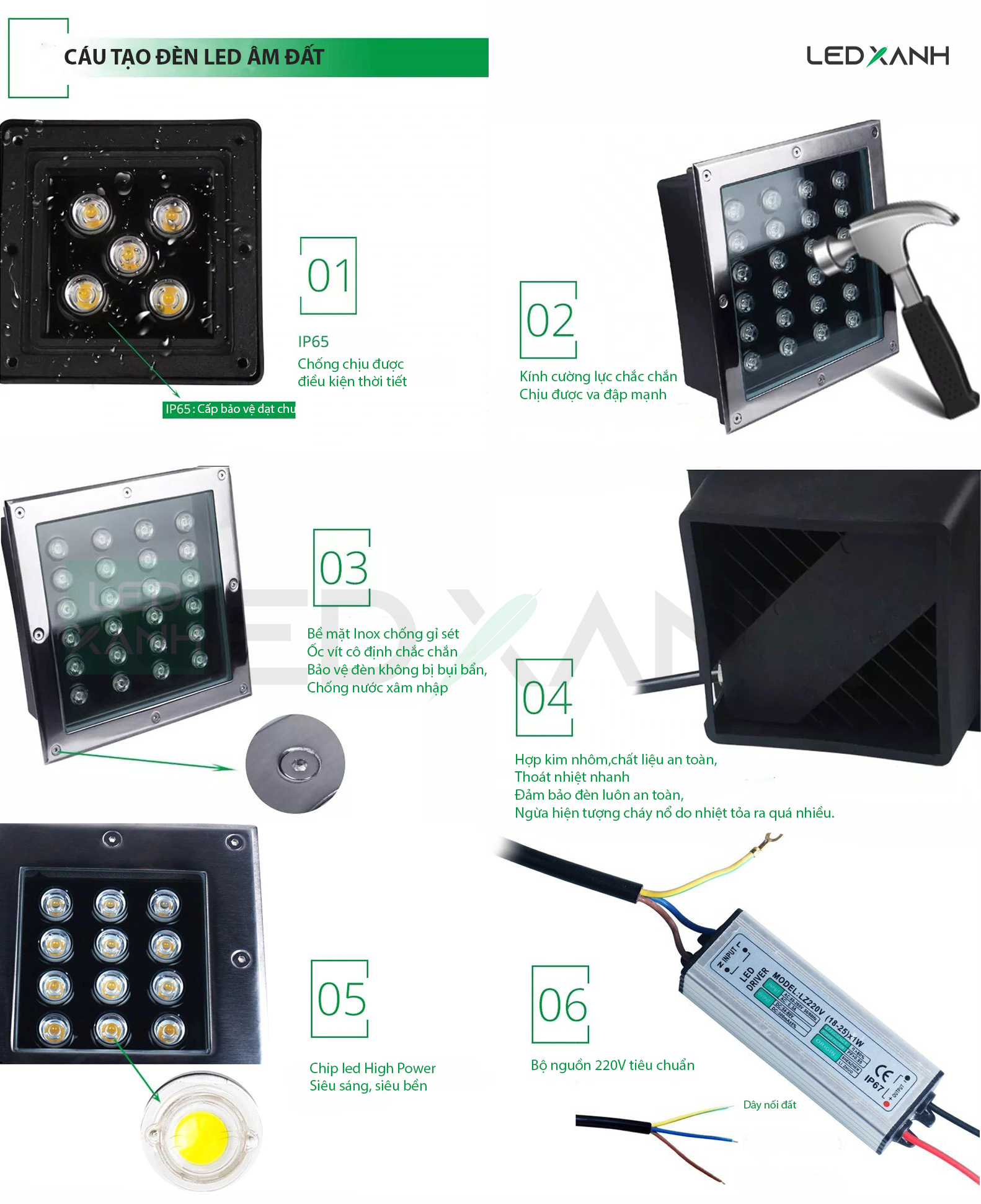 cấu tạo đèn led âm đất