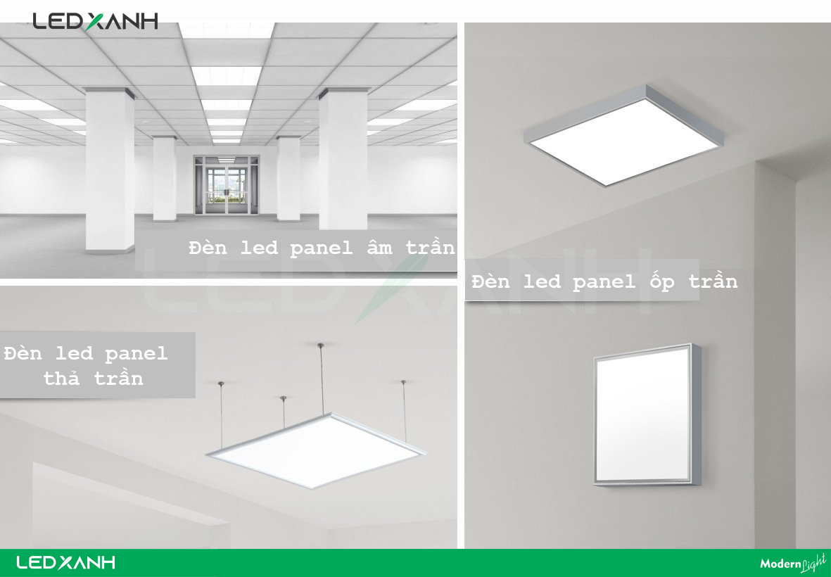 Các loại đèn led panel hiện nay