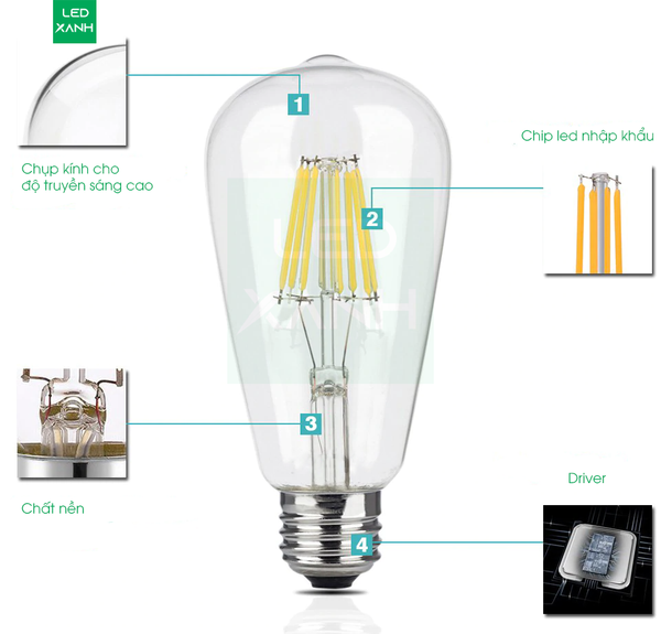 cấu tạo bóng led filament