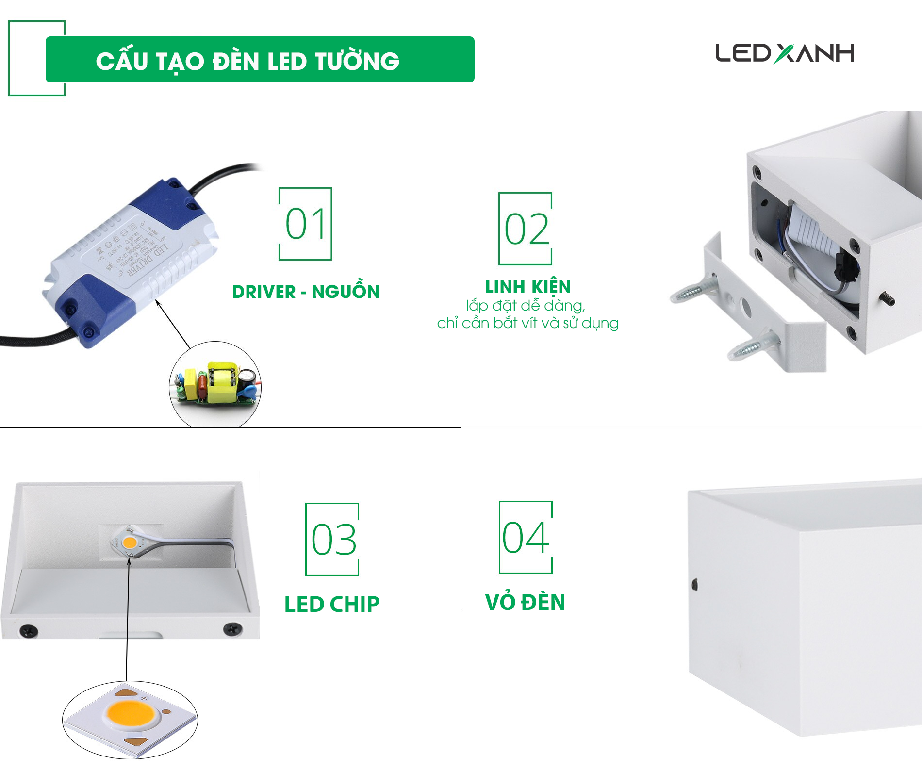 Cấu tạo đèn led tường khá đơn giản