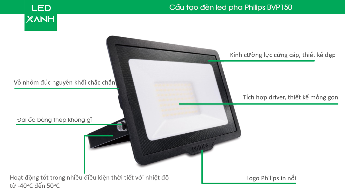 Đèn led pha Philips