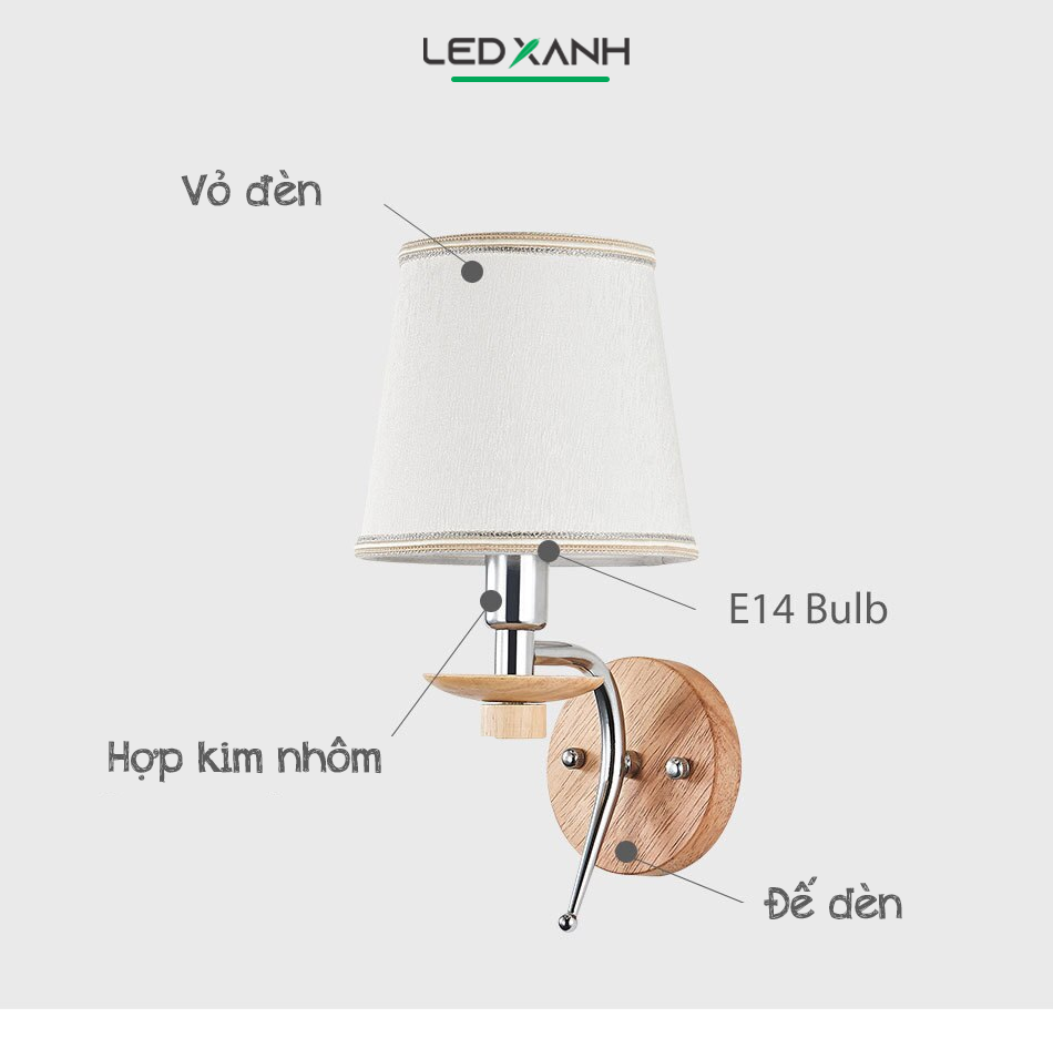 Cấu tạo đèn treo tường khác với đèn led tường