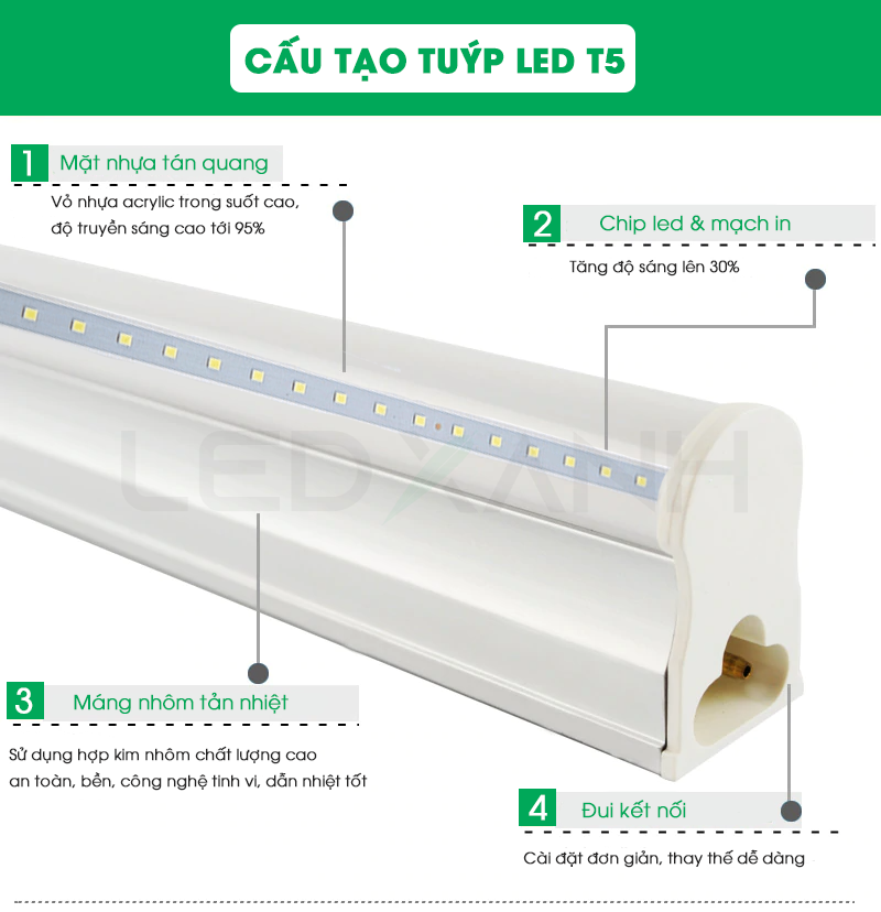 đèn tuýp led t5