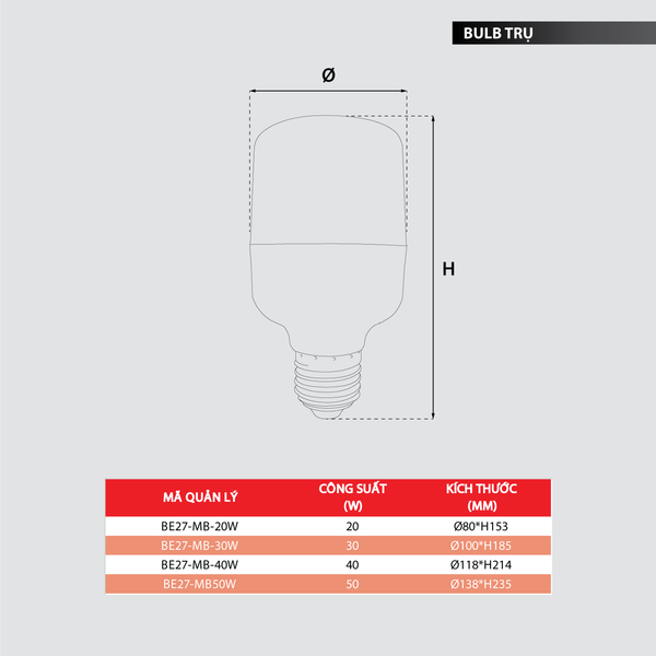 den-led-bulb-tru-maxben