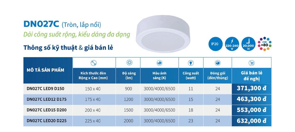 đèn led ốp trần Philips