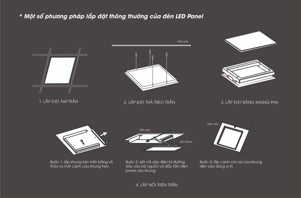 den-led-panel-kingled-sieu-mong