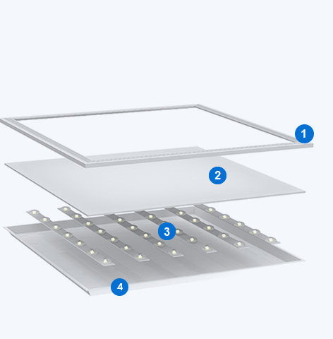 den-led-panel-kosoom-20w