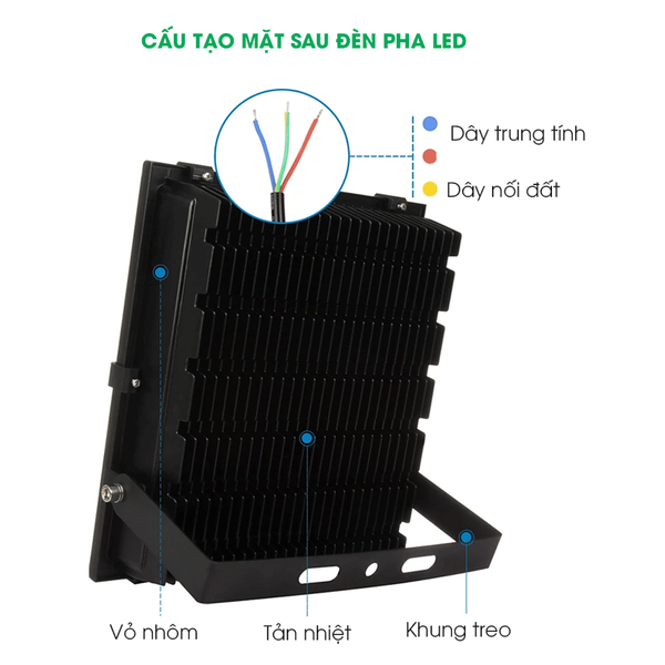 den-led-pha-ngoai-troi