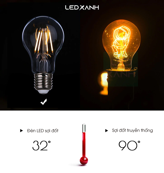 bóng led filament