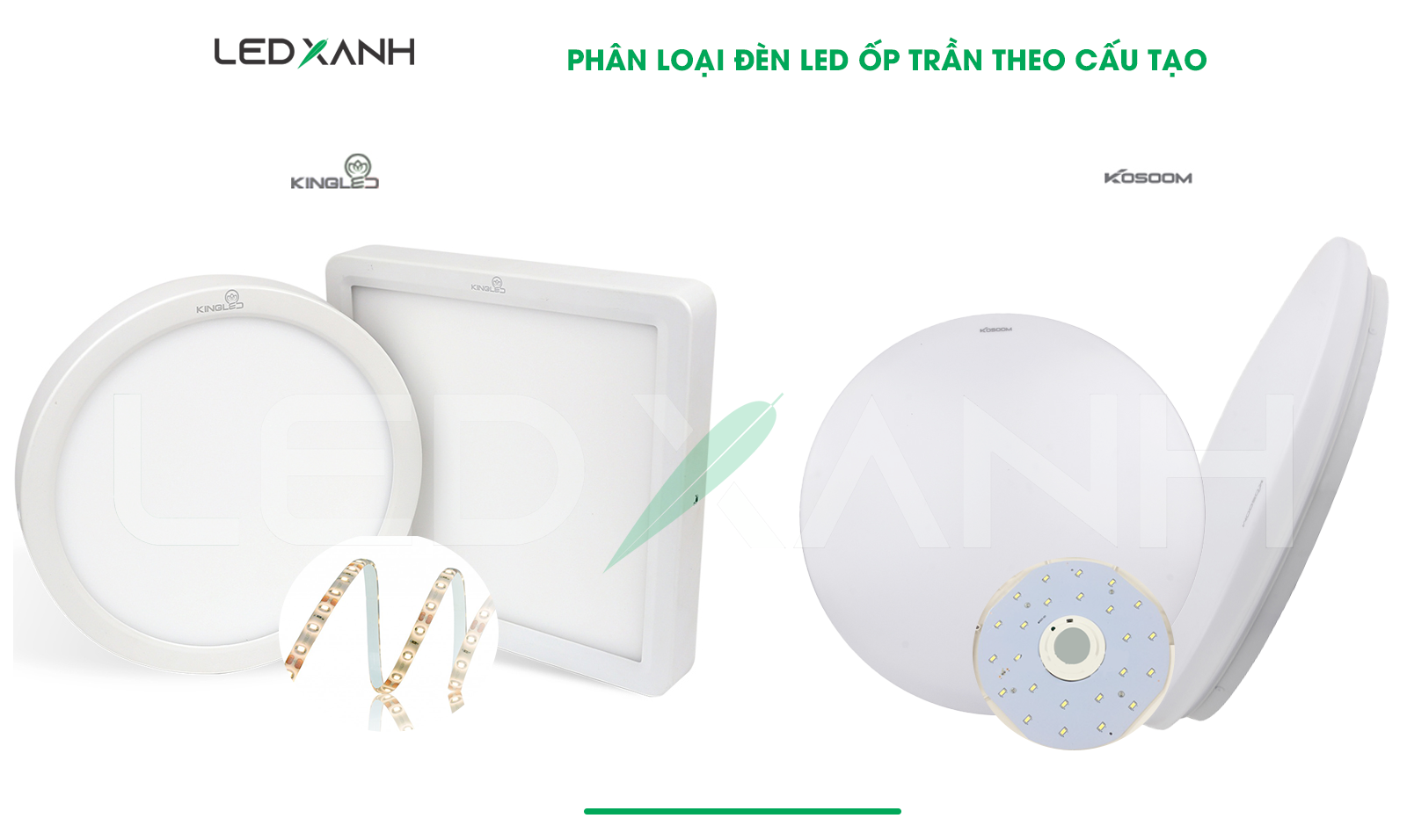 Phân loại đèn LED ốp trần theo cấu tạo