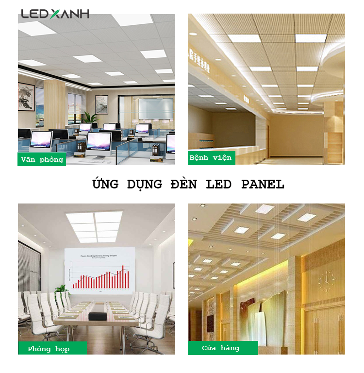Ứng dụng của đèn Led panel