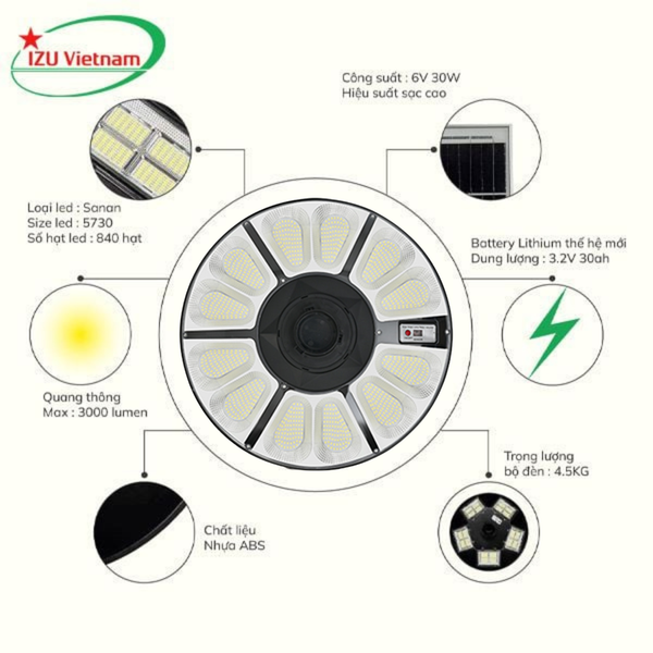 Đèn năng lượng mặt trời UFO