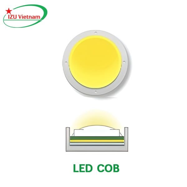 led-cob