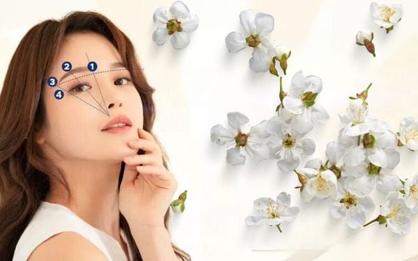 Đuôi chân mày phong thủy - Vẻ đẹp thay đổi vận mệnh của bạn