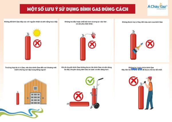 sử dụng bình gas an toàn