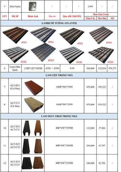 BÁO GIÁ GỖ NHỰA ỐP TƯỜNG