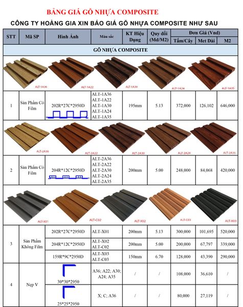 BÁO GIÁ GỖ NHỰA ỐP TƯỜNG