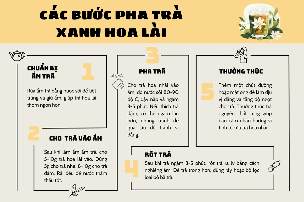 Cách pha trà hoa nhài