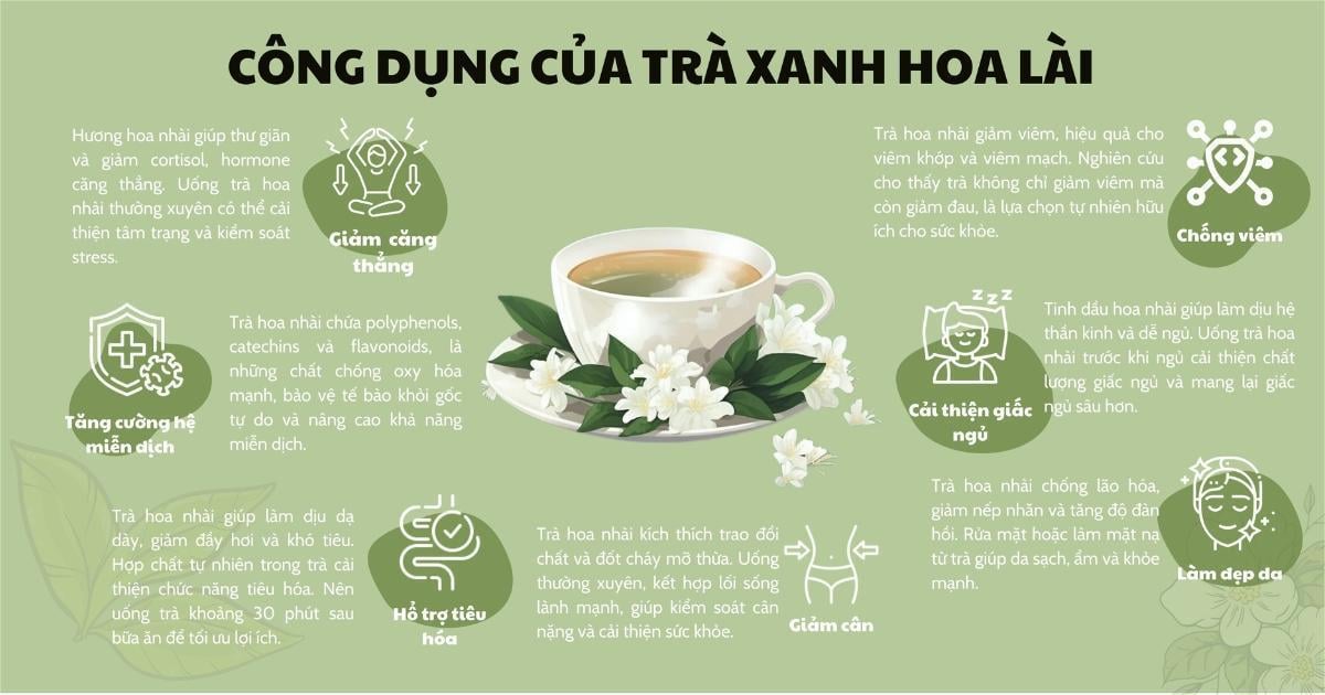 trà hoa nhài có tác dụng gì