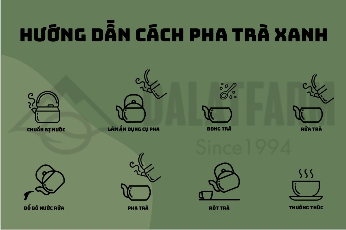 Hướng dẫn cách pha trà xanh