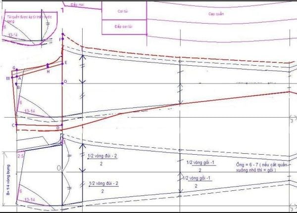 Dựa vào số đo cơ thể sẽ vẽ được mẫu quần phù hợp