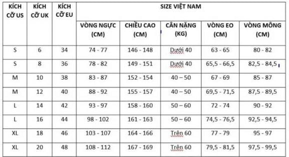 ảng size áo sơ mi nam hệ US, UK và EU