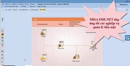 [Nghiệp vụ Quỹ] Phần mềm kế toán MISA SME.NET đáp ứng rất tốt nghiệp vụ kế toán quỹ tiền mặt cho doanh nghiệp