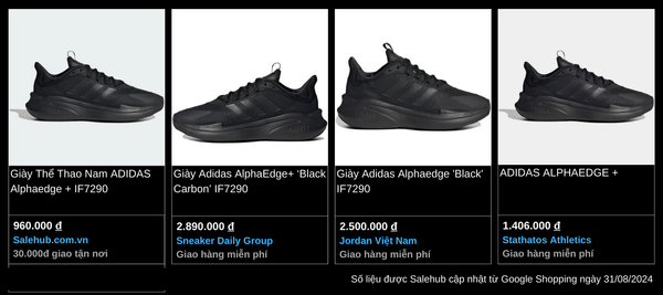 ADIDAS Alphaedge + IF7290