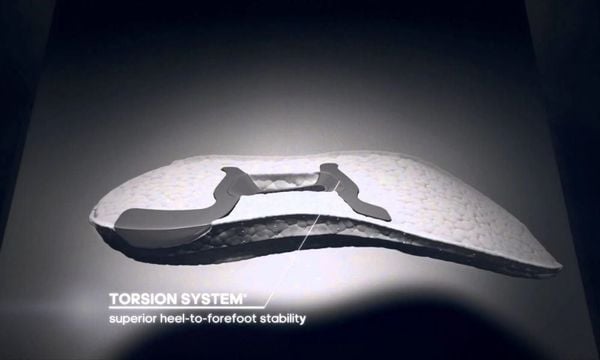 công nghệ độc quyền Torsion System của adidas